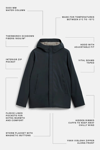 ELVINE VHINNER JACKET DARK NAVY